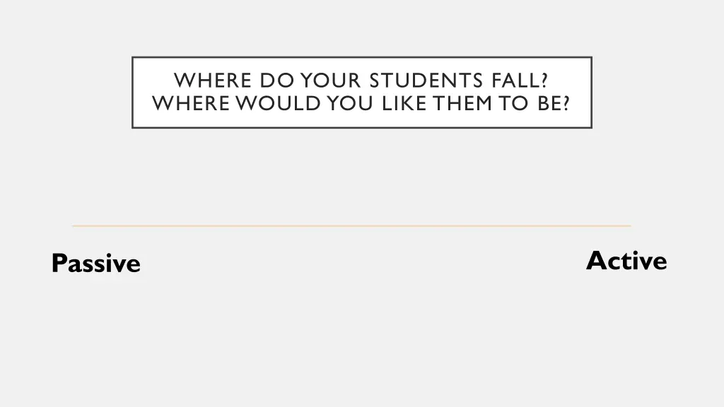 where do your students fall where would you like