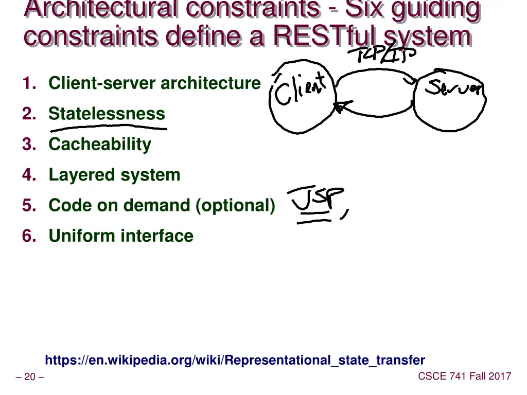 architectural constraints six guiding constraints