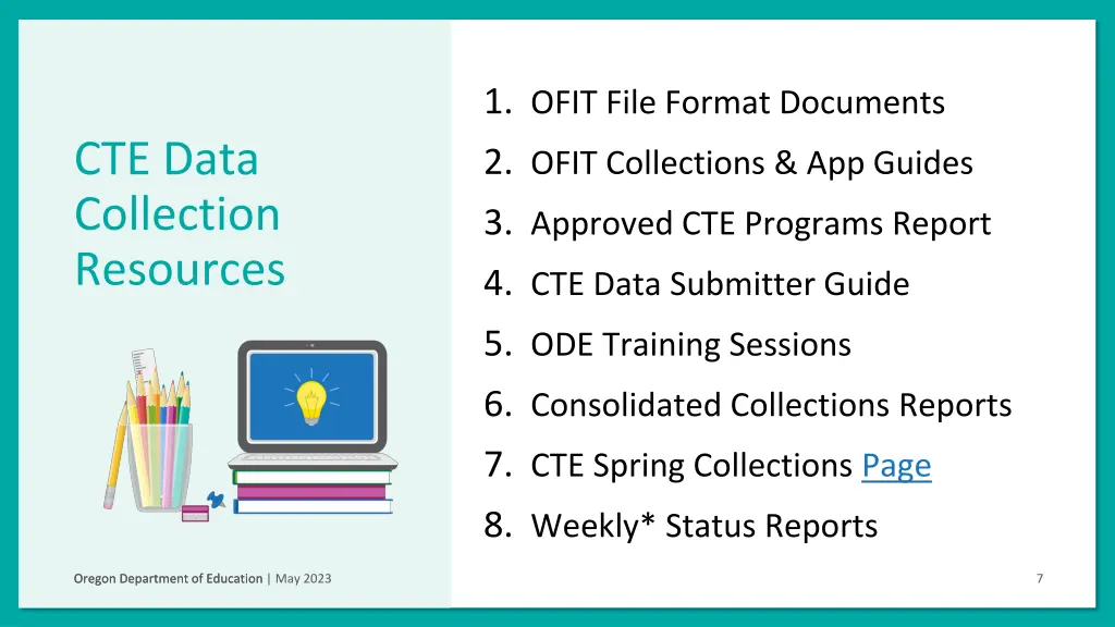 1 ofit file format documents