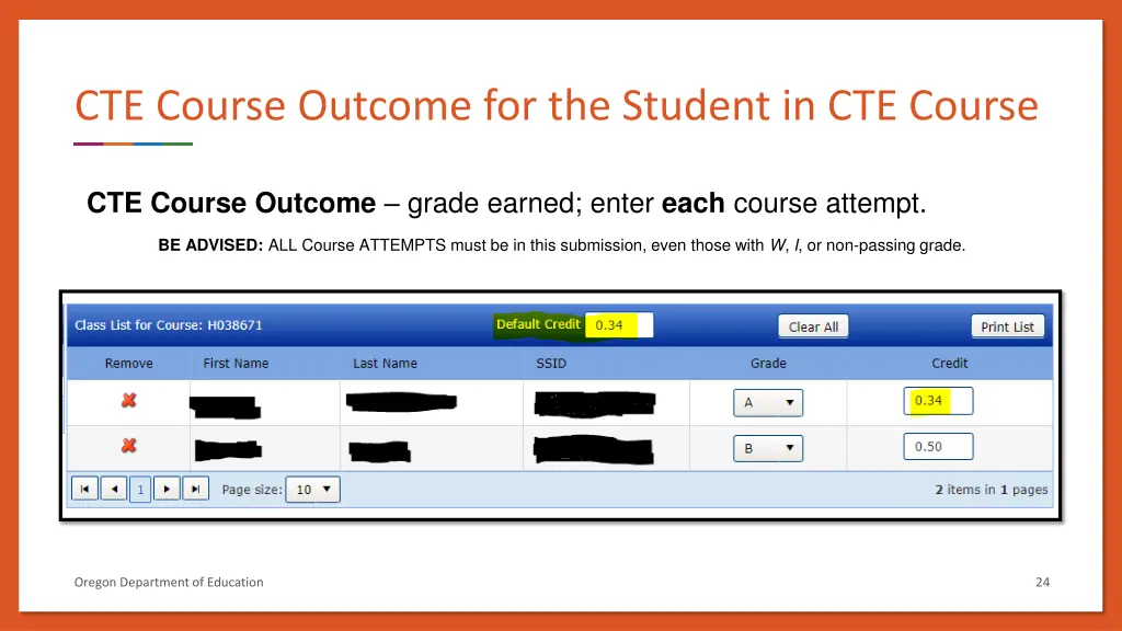 cte course outcome for the student in cte course