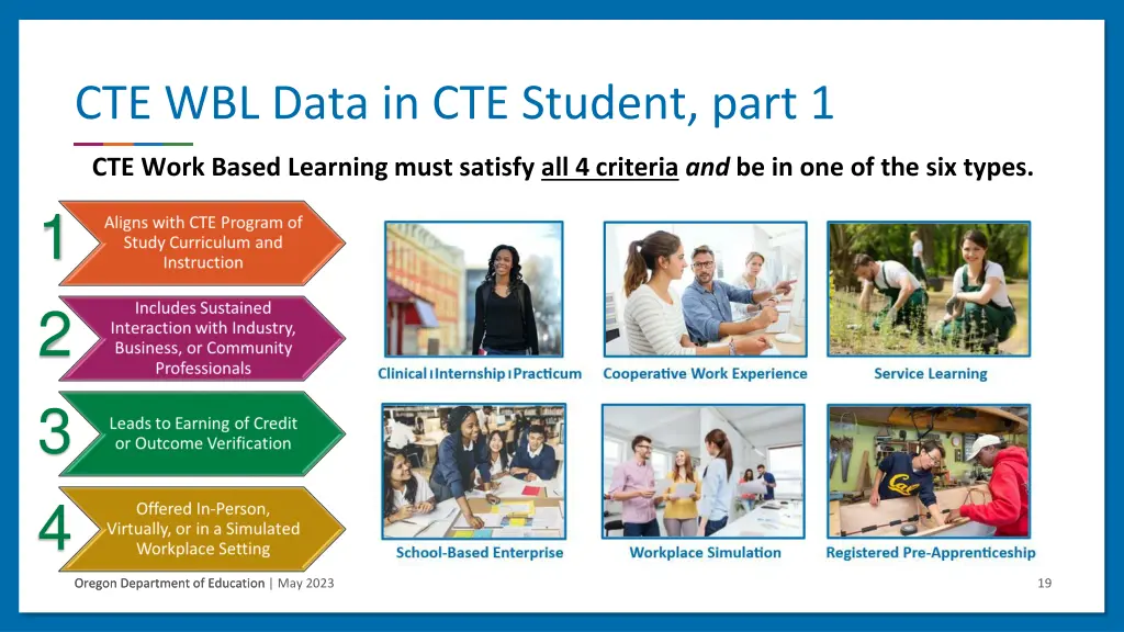 cte wbl data in cte student part 1