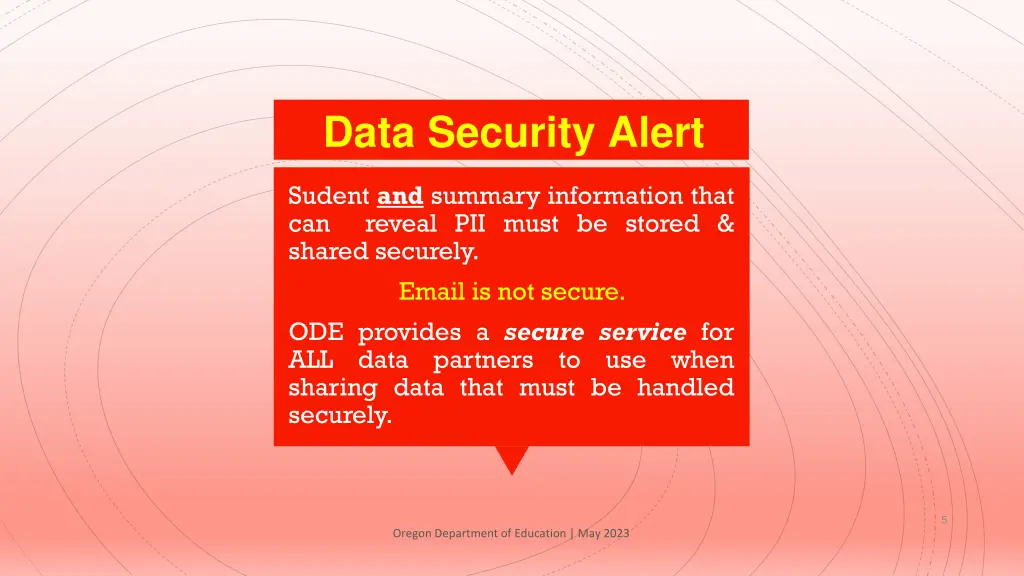 data security alert