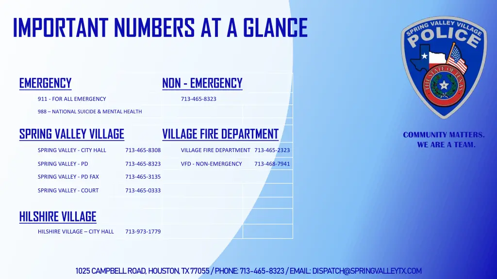 important numbers at a glance