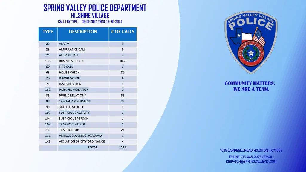 spring valley police department hilshire village