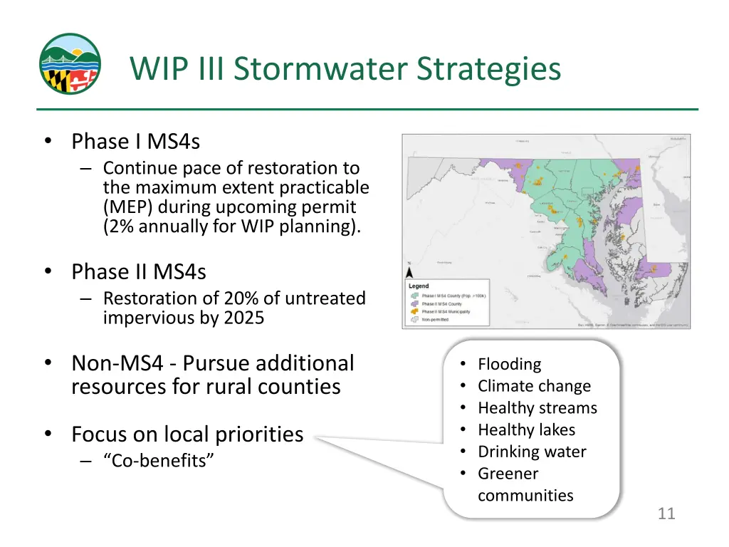 wip iii stormwater strategies