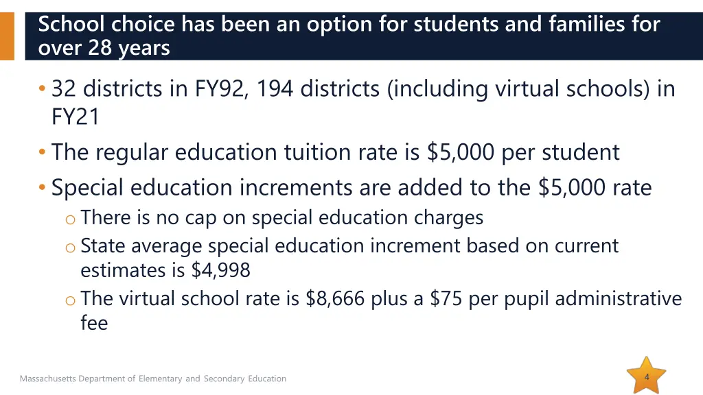 school choice has been an option for students