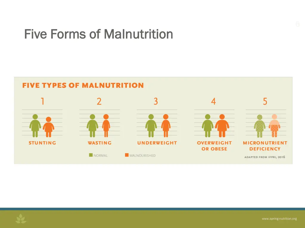 slide6