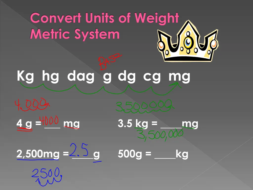 convert units of weight metric system