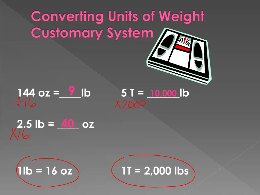 converting units of weight customary system