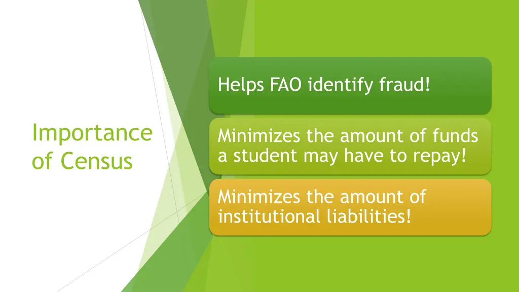 helps fao identify fraud