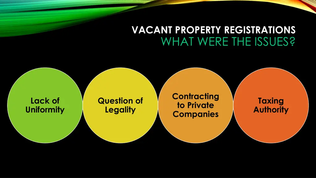 vacant property registrations what were the issues