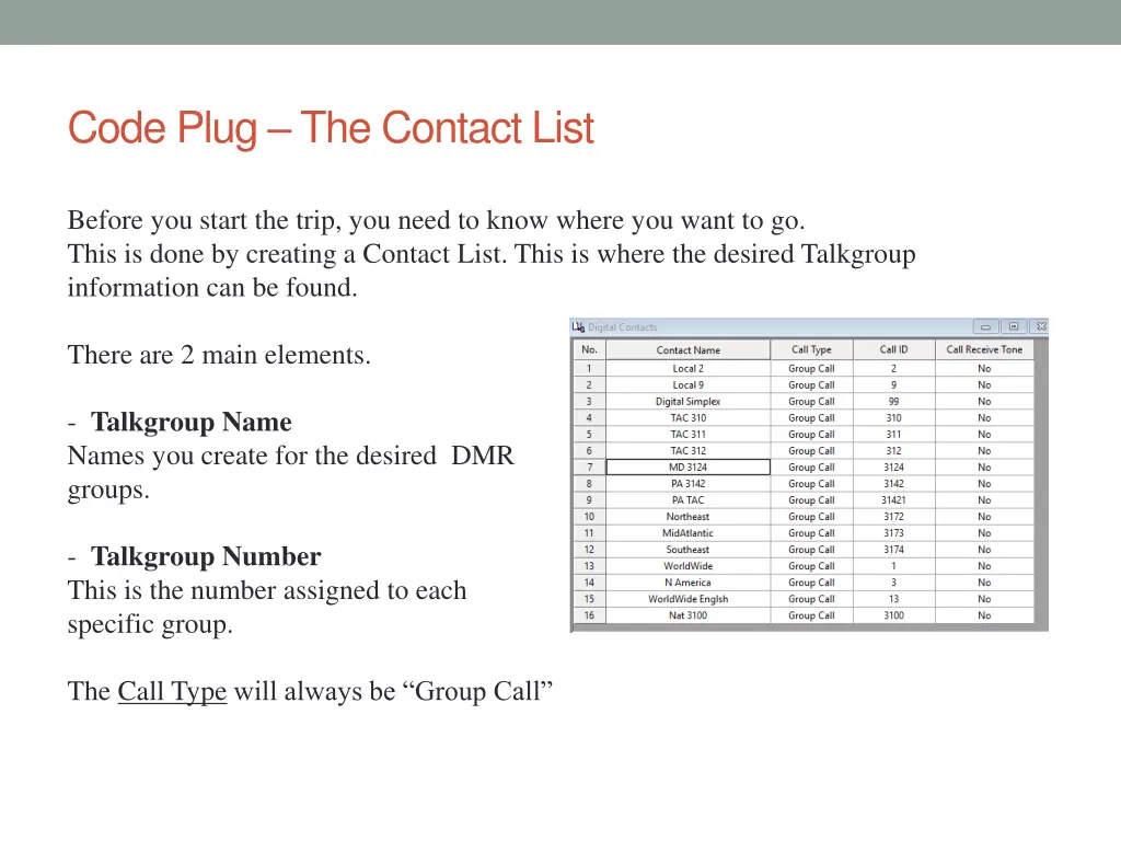 code plug the contact list