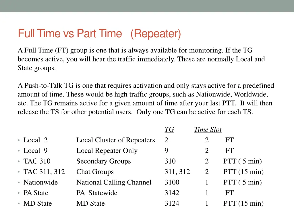 full time vs part time repeater