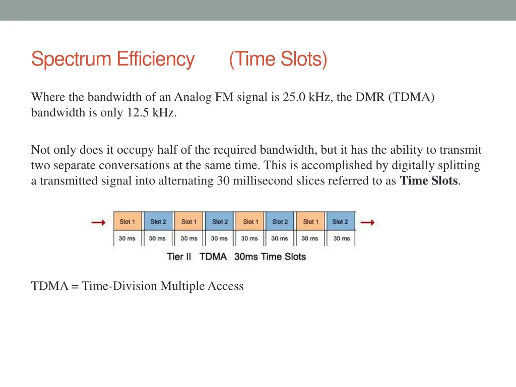 spectrum efficiency time slots