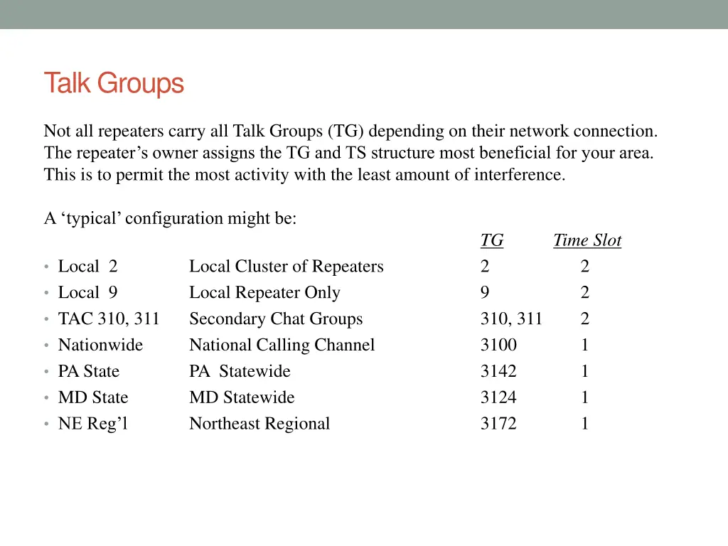 talk groups 1