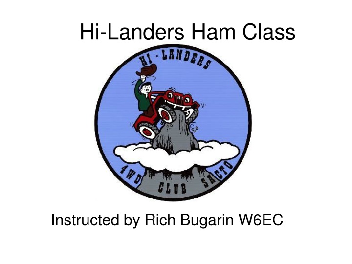 hi landers ham class