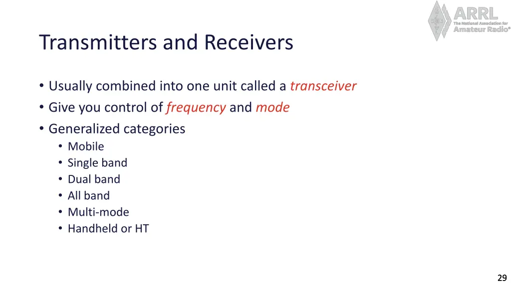 transmitters and receivers