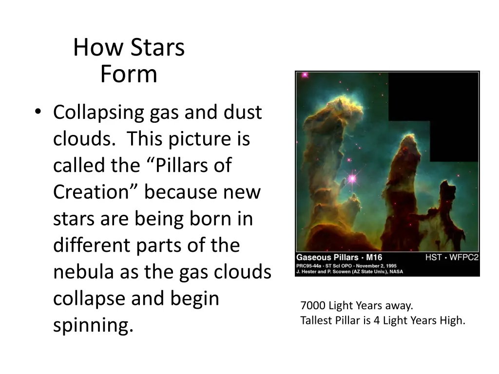 how stars form collapsing gas and dust clouds