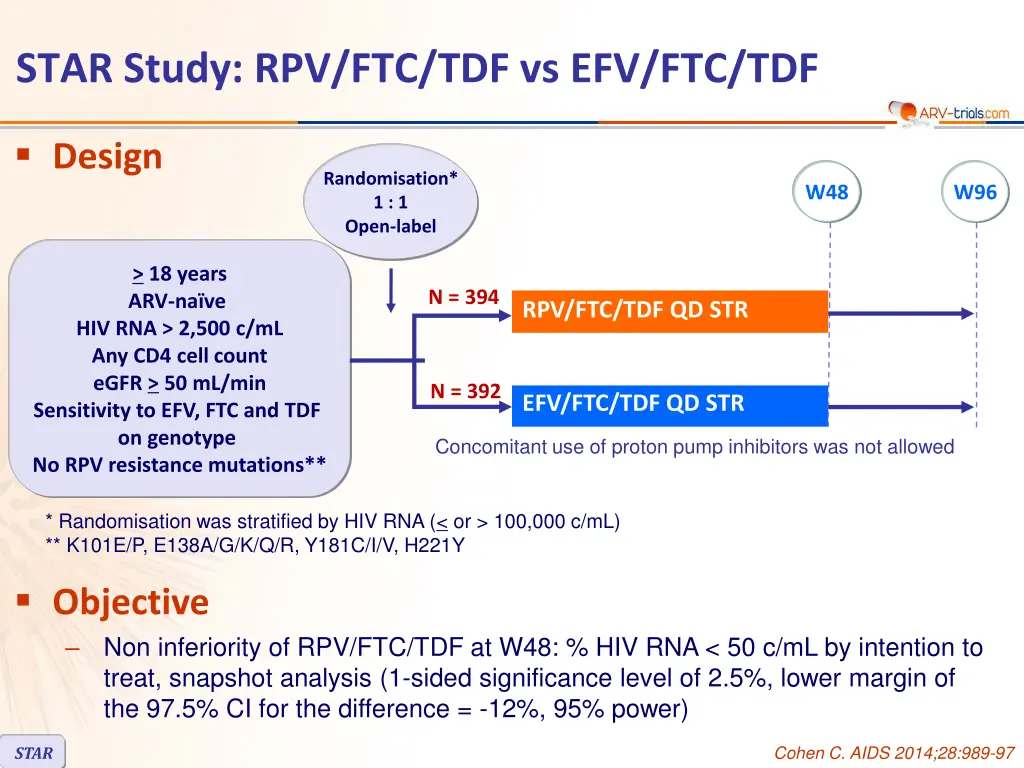 star study rpv ftc tdf vs efv ftc tdf