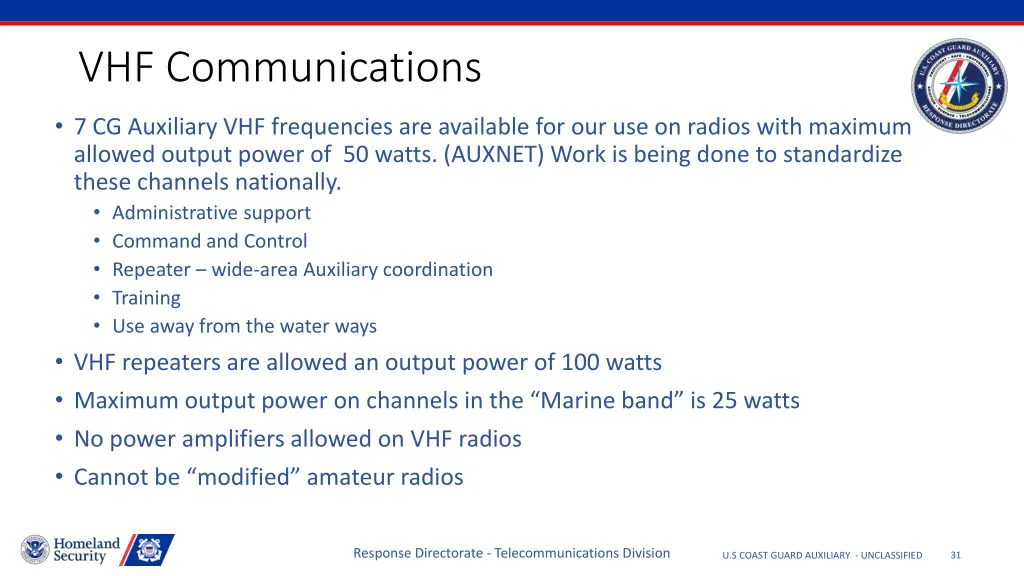 vhf communications