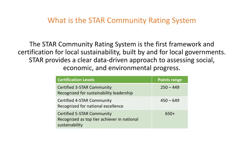 what is the star community rating system