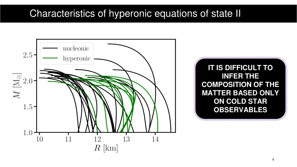 characteristics of hyperonic equations of state ii