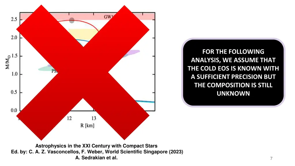 for the following analysis we assume that