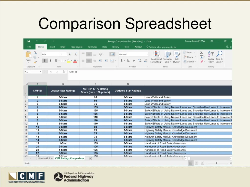 comparison spreadsheet