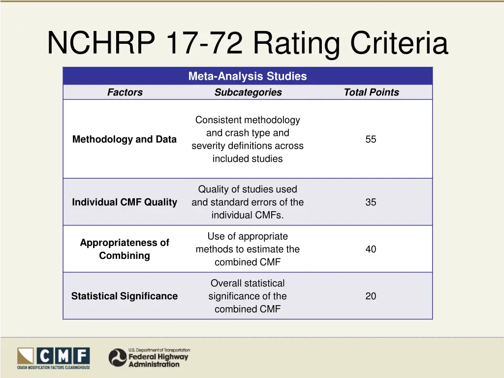 nchrp 17 72 rating criteria 1