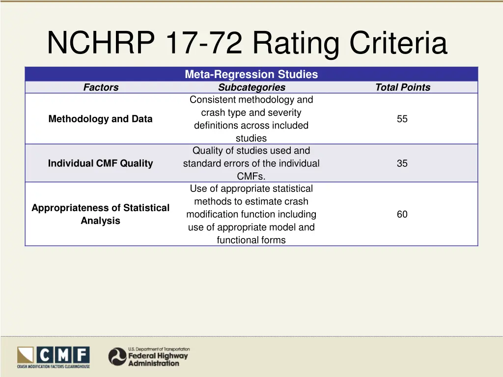 nchrp 17 72 rating criteria 2