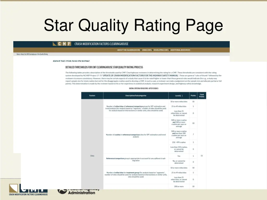 star quality rating page