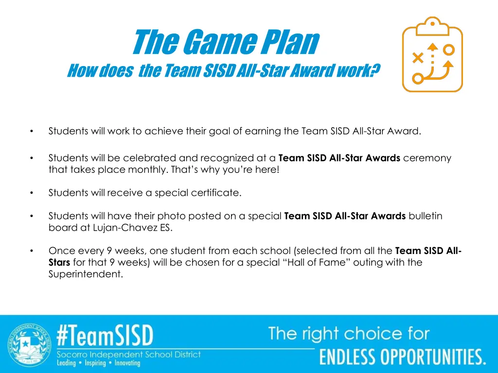 the game plan how does the team sisd all star