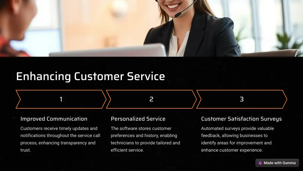 enhancing customer service