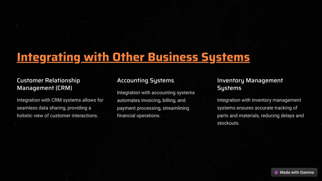 integrating with other business systems