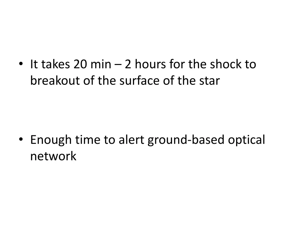 it takes 20 min 2 hours for the shock to breakout