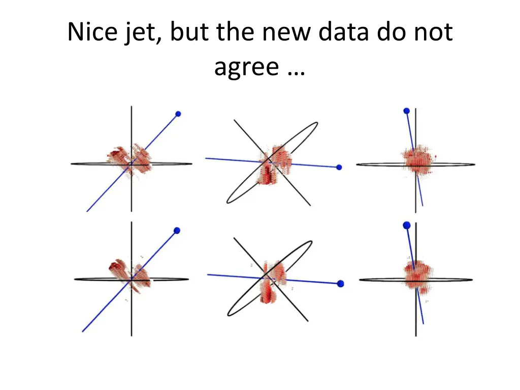 nice jet but the new data do not agree