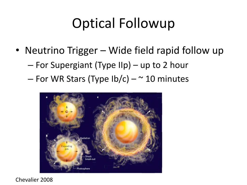 optical followup 2