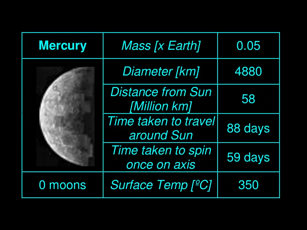 mercury