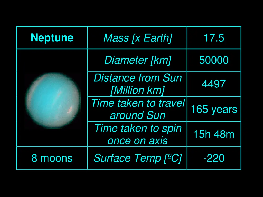 neptune