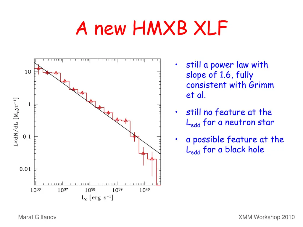 a new hmxb xlf