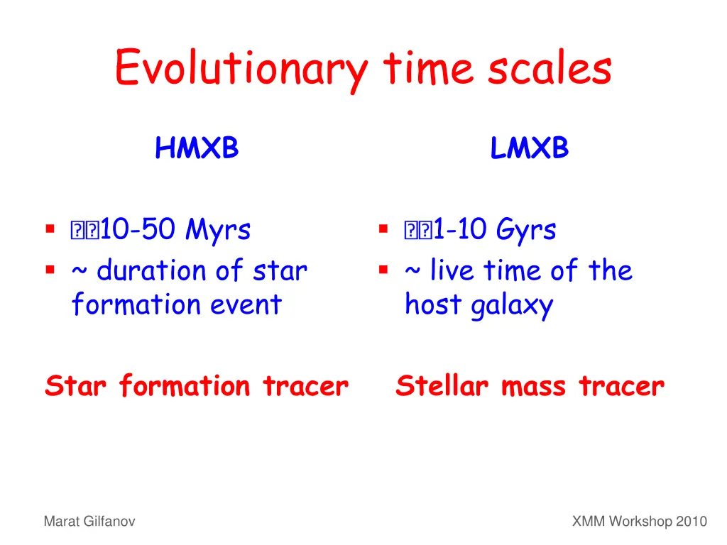 evolutionary time scales