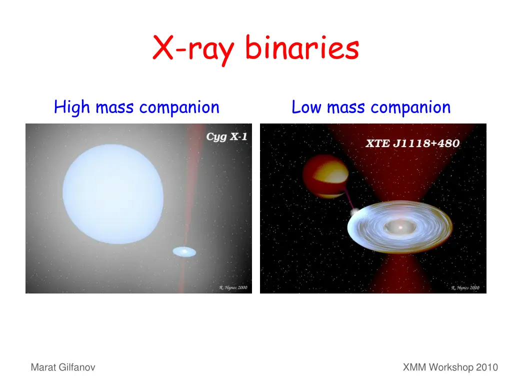 x ray binaries