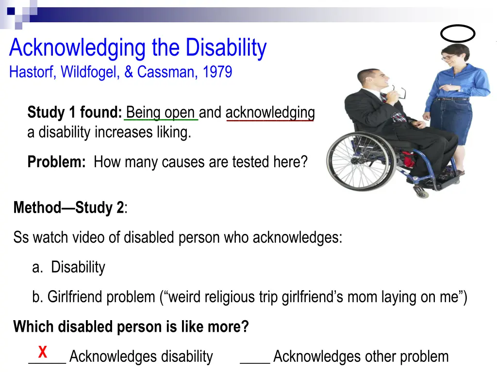 acknowledging the disability hastorf wildfogel 1