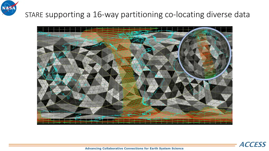 stare supporting a 16 way partitioning