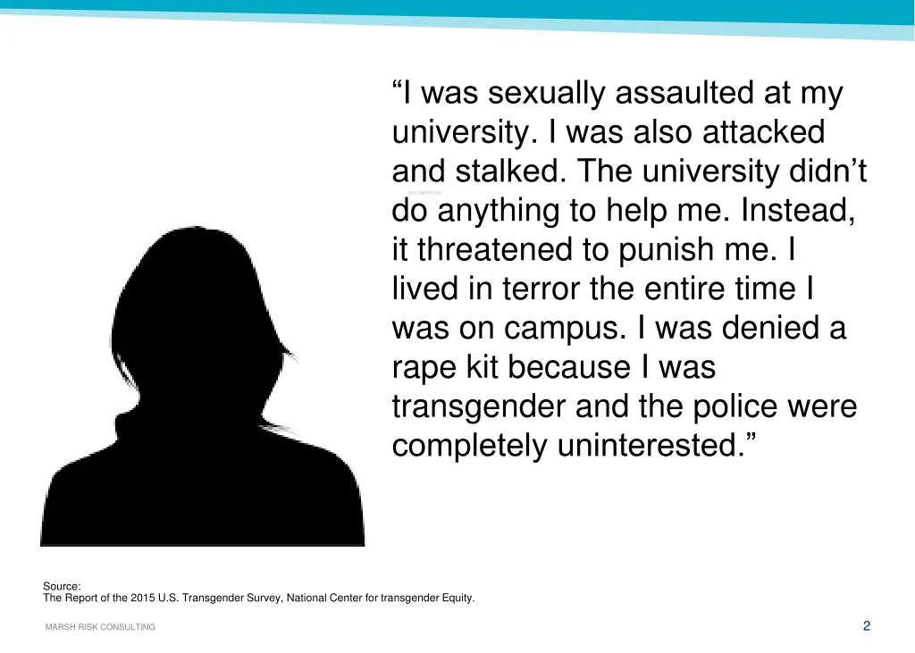 i was sexually assaulted at my university