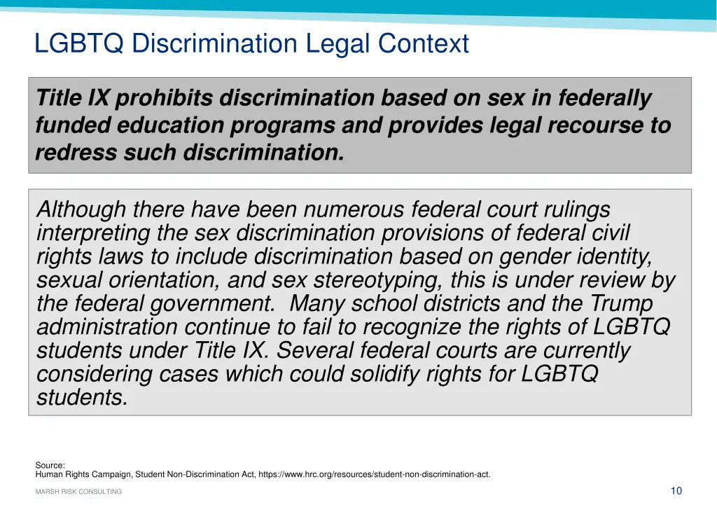 lgbtq discrimination legal context