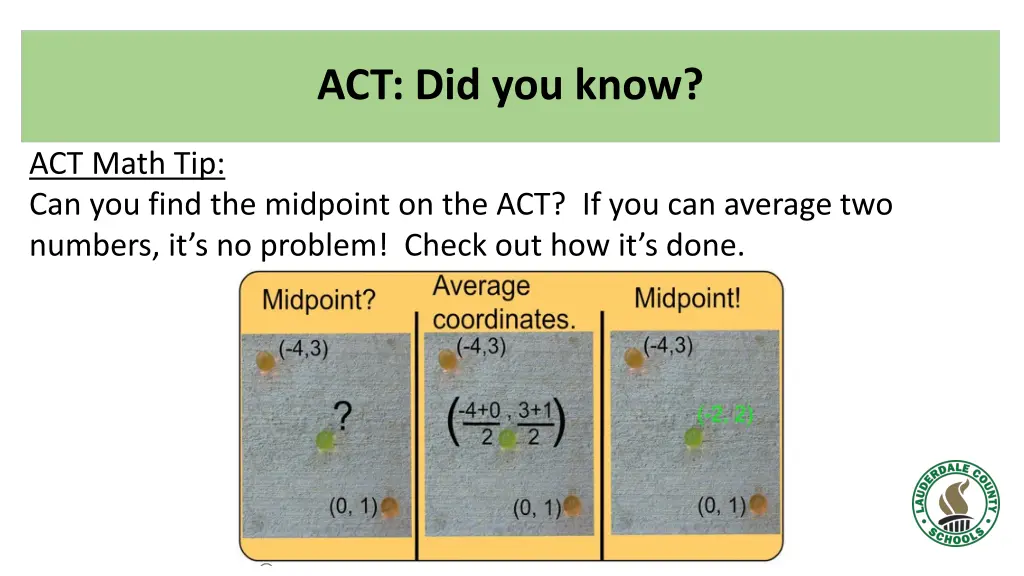 act did you know