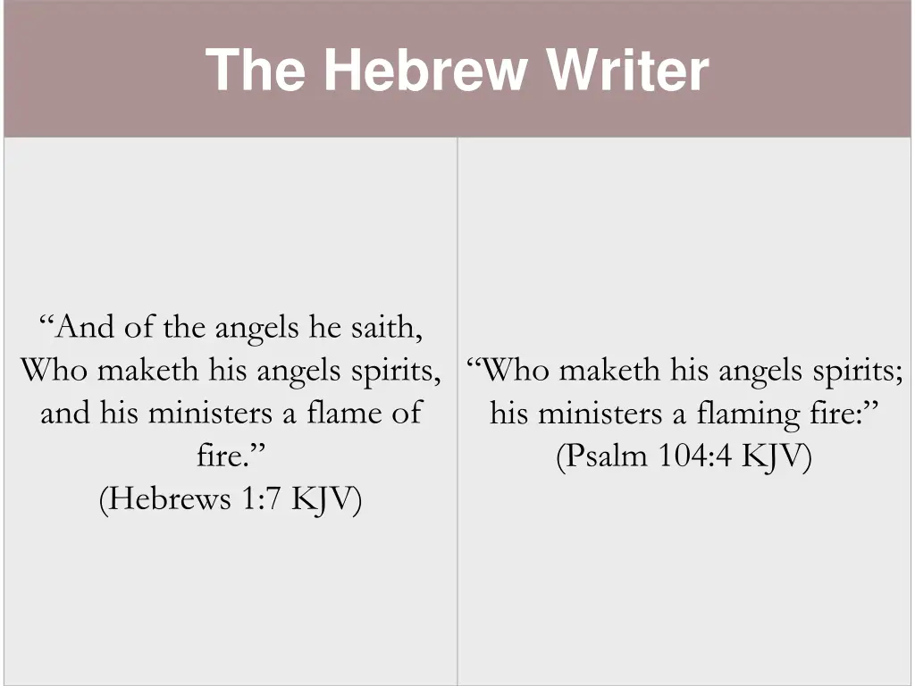 the hebrew writer 2