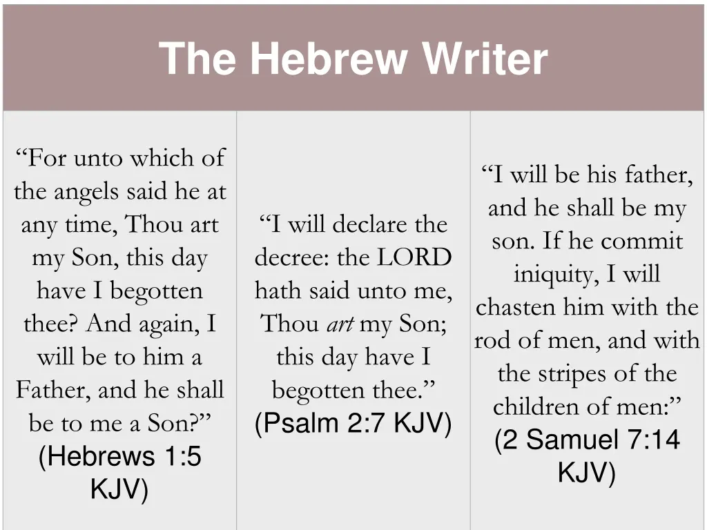 the hebrew writer