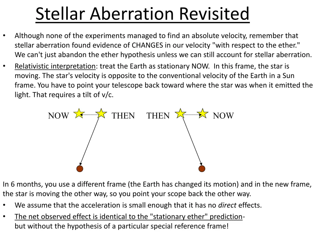 stellar aberration revisited